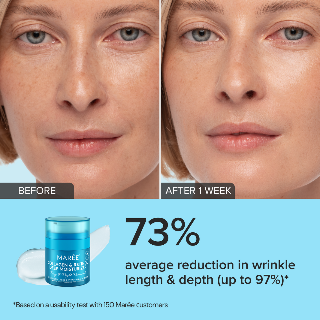 Retinol & Collagen Anti-Age Cream-Retinol & Collagen Anti-Age Cream