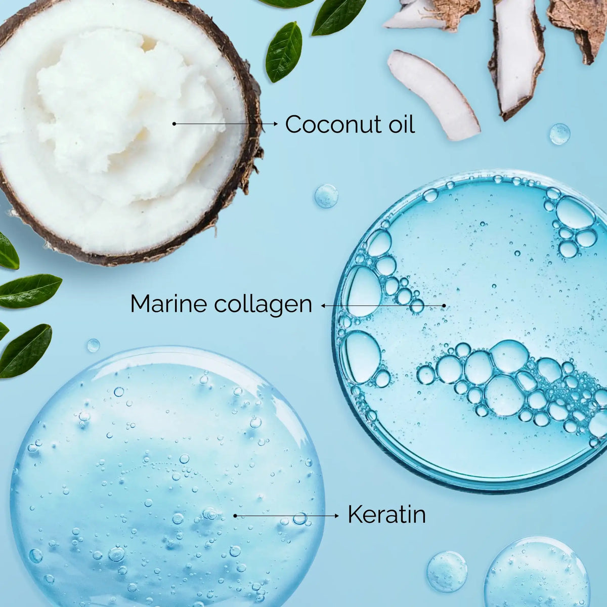 Keratin Mask for Damaged Hair-Keratin Mask for Damaged Hair