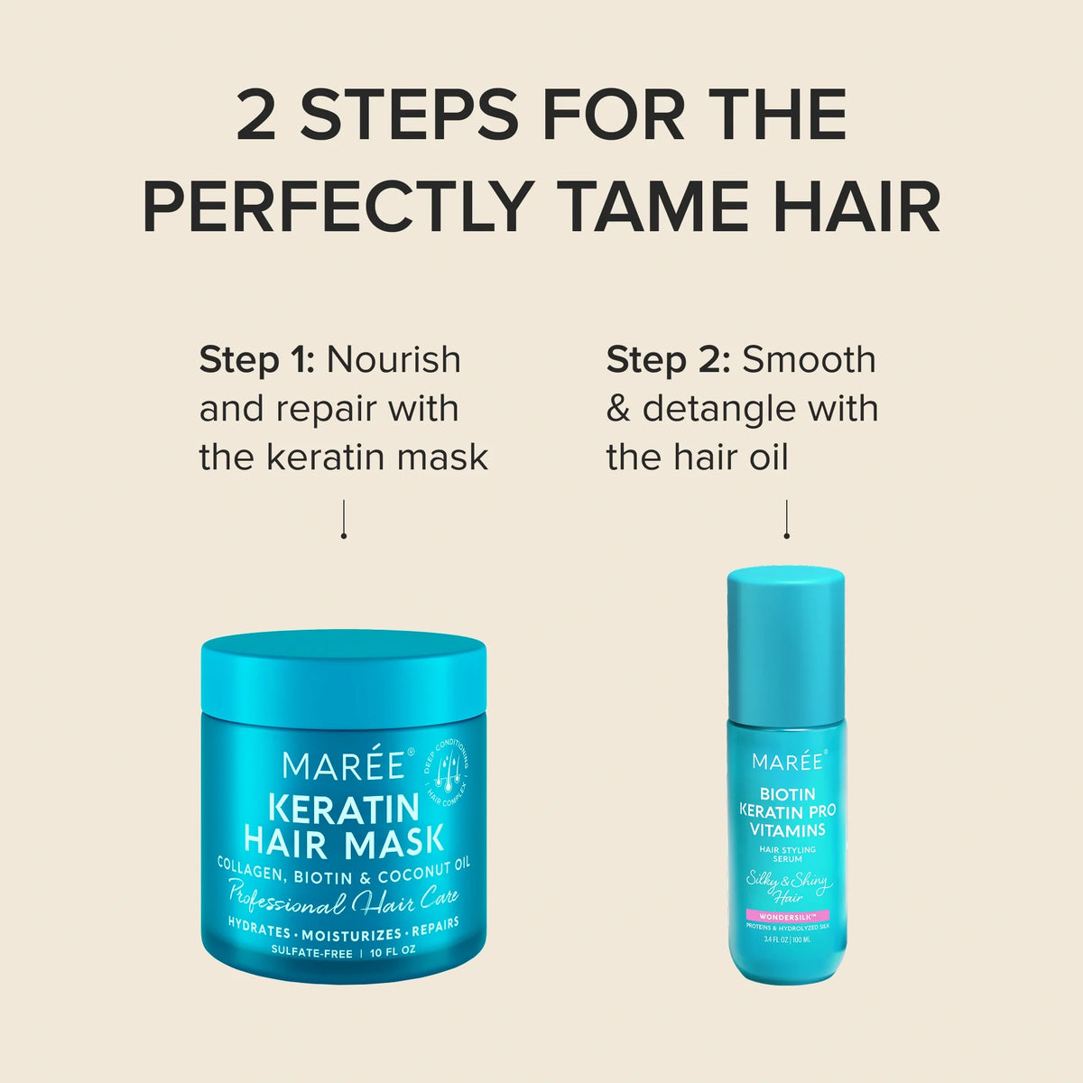 Keratin Mask for Damaged Hair-Keratin Mask for Damaged Hair