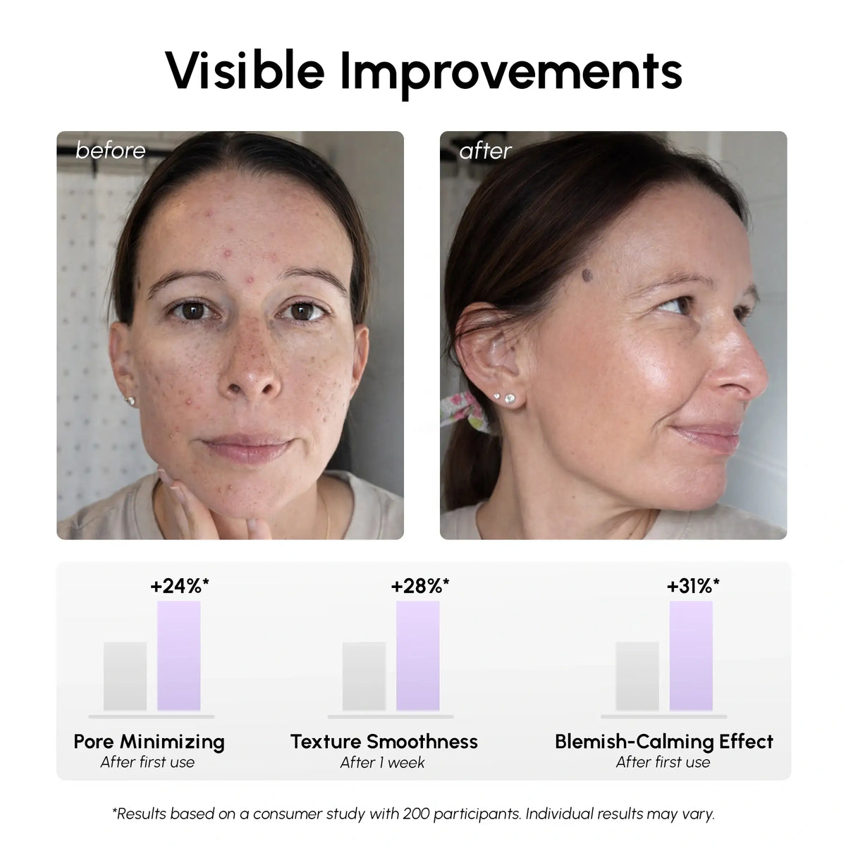12% Niacinamide Smooth & Glow Pads-12% Niacinamide Smooth & Glow Pads