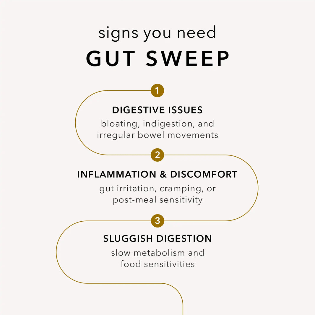 Gut Sweep-Gut Sweep