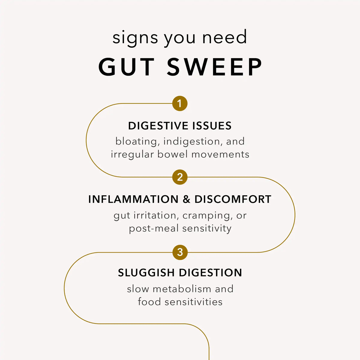 Gut Sweep-Gut Sweep