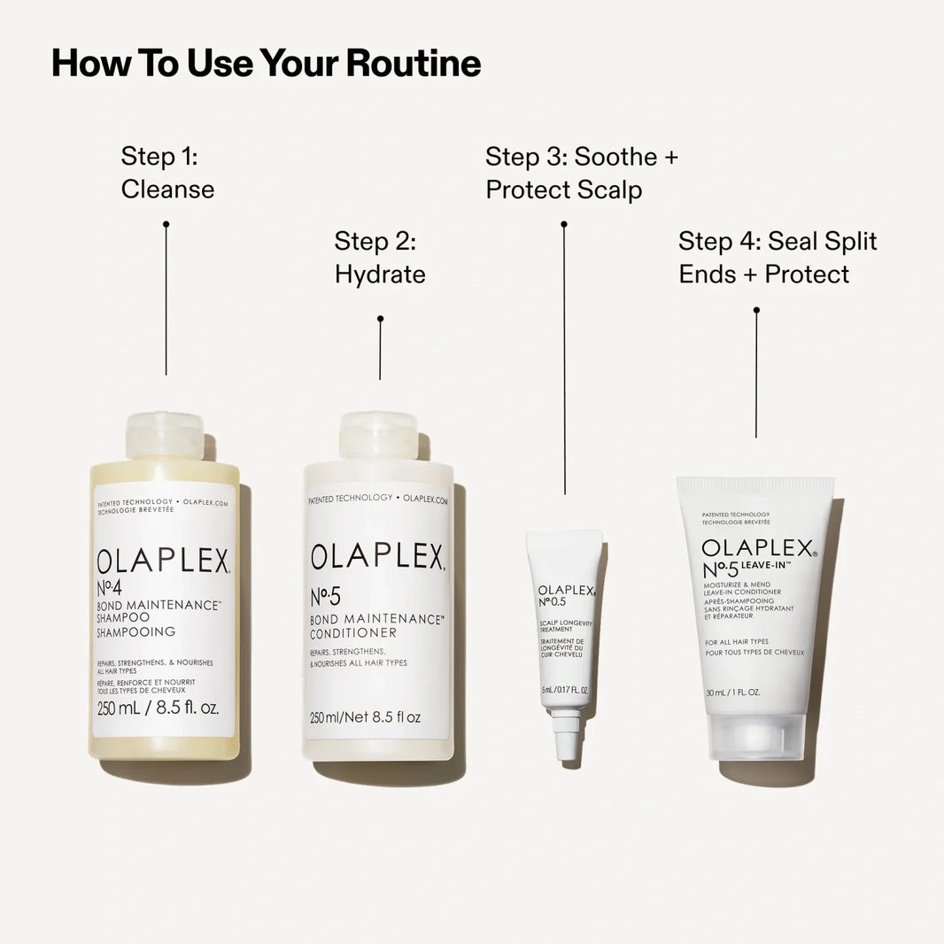 Olaplex The Healthy Hair Cleansing Set-Olaplex The Healthy Hair Cleansing Set