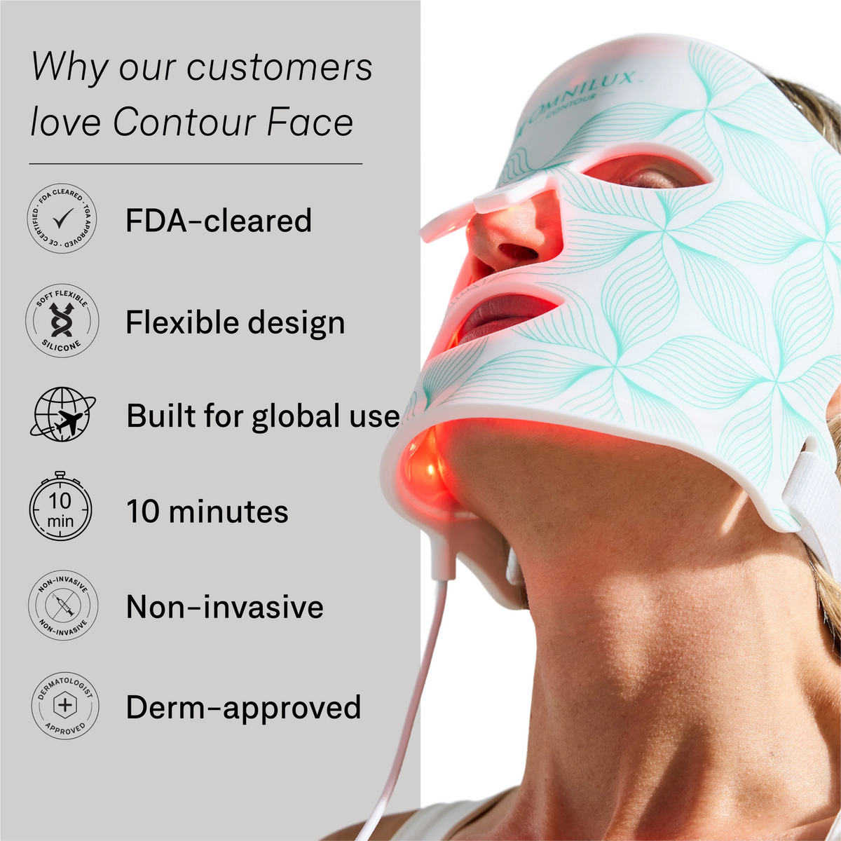 Omnilux Face Contour + Men + Contour Glove-Omnilux Face Contour + Men + Contour Glove