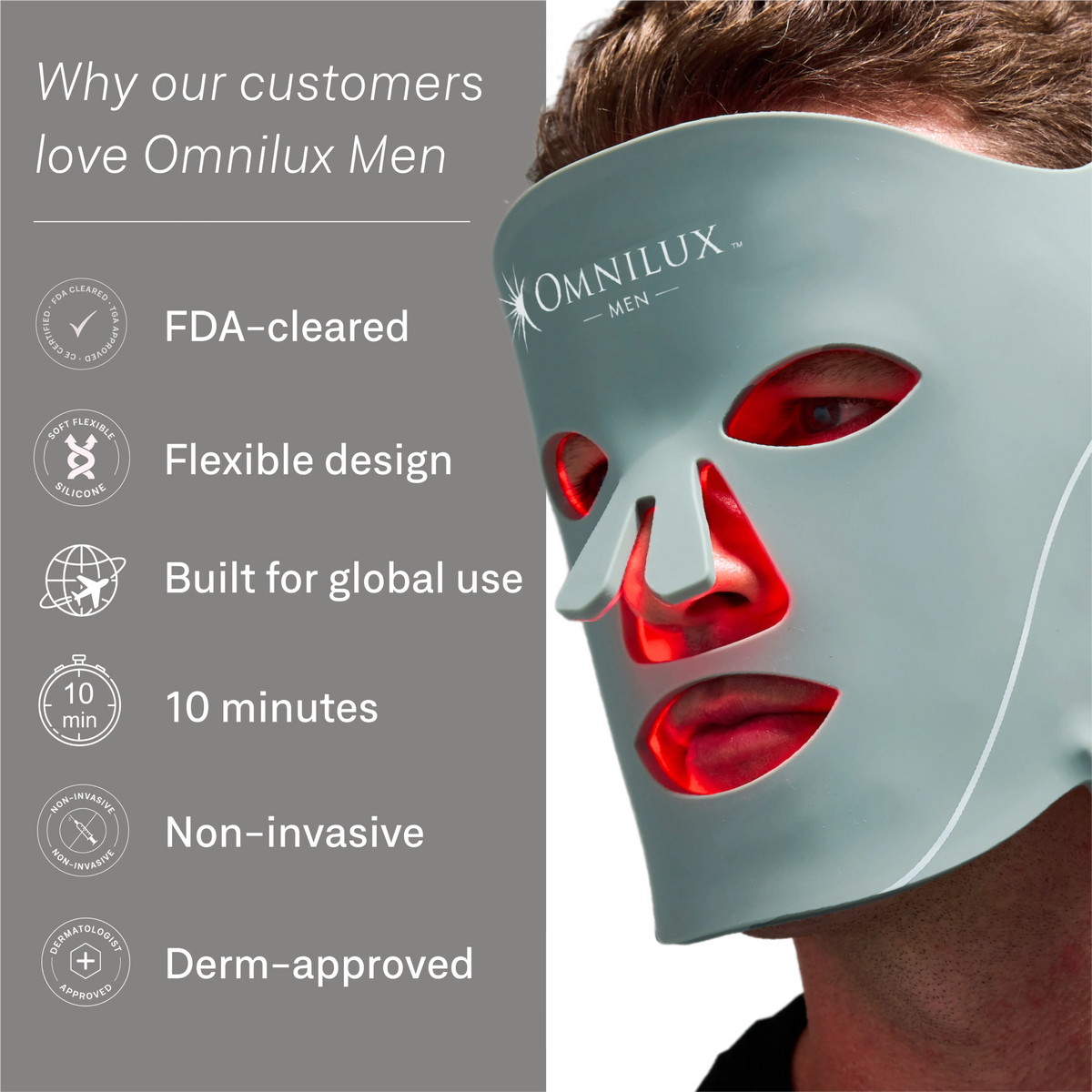 Omnilux Clear + Men + Neck & Décolleté-Omnilux Clear + Men + Neck & Décolleté