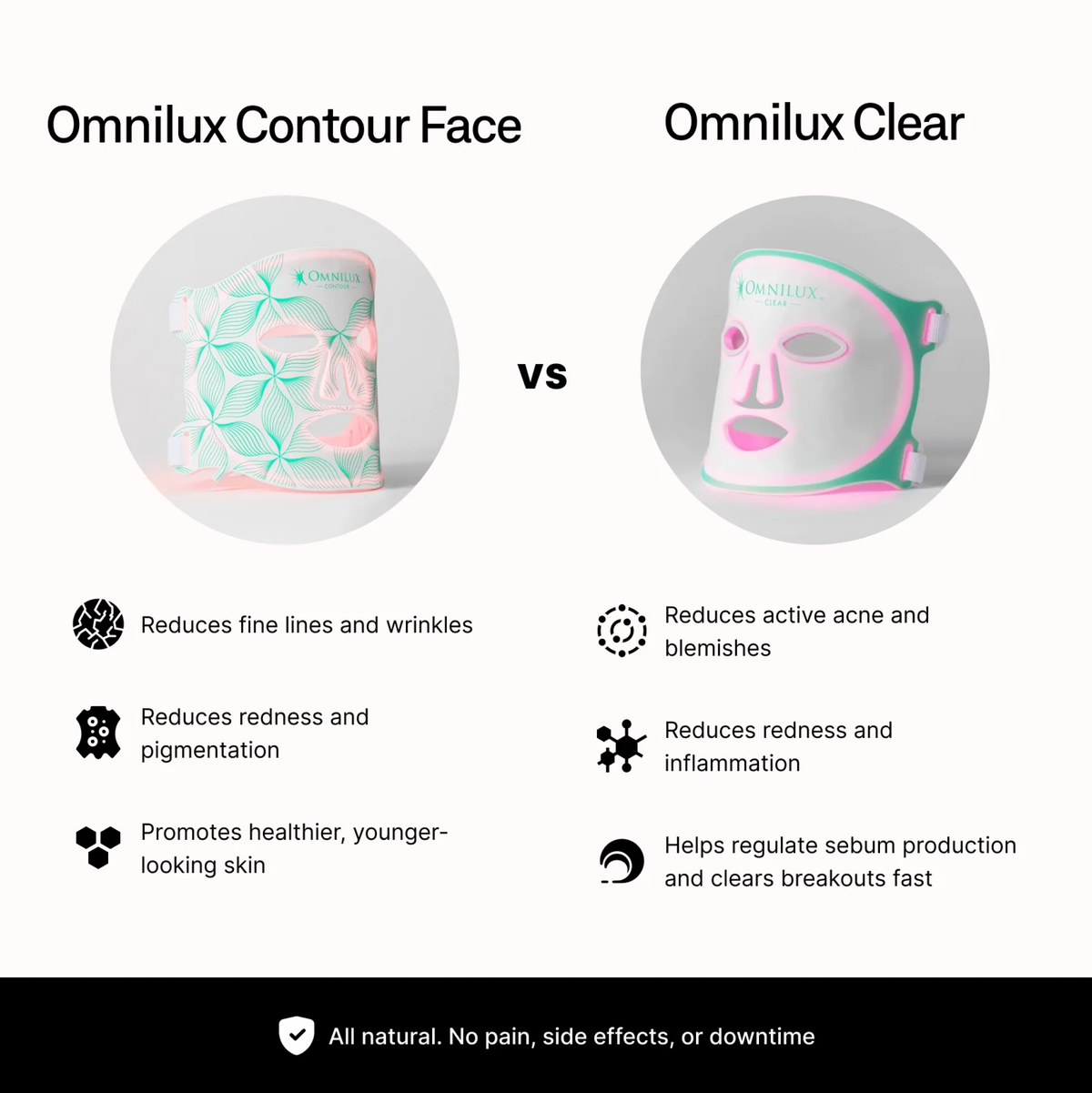 Omnilux Face Contour + Clear Bundle-Omnilux Face Contour + Clear Bundle
