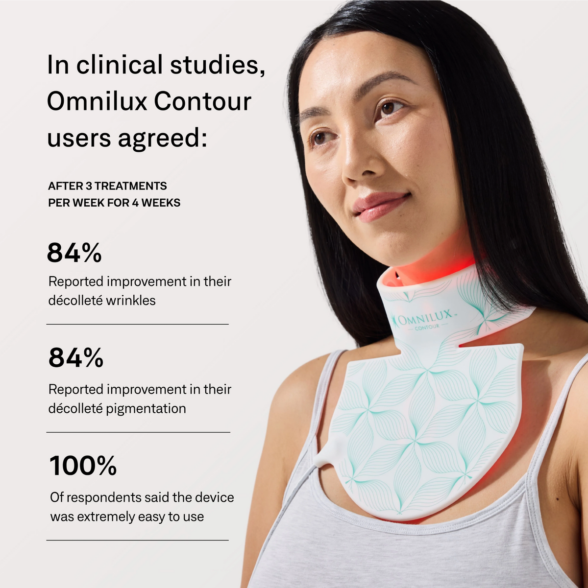 Omnilux Contour Neck & Décolleté-Omnilux Contour Neck & Décolleté