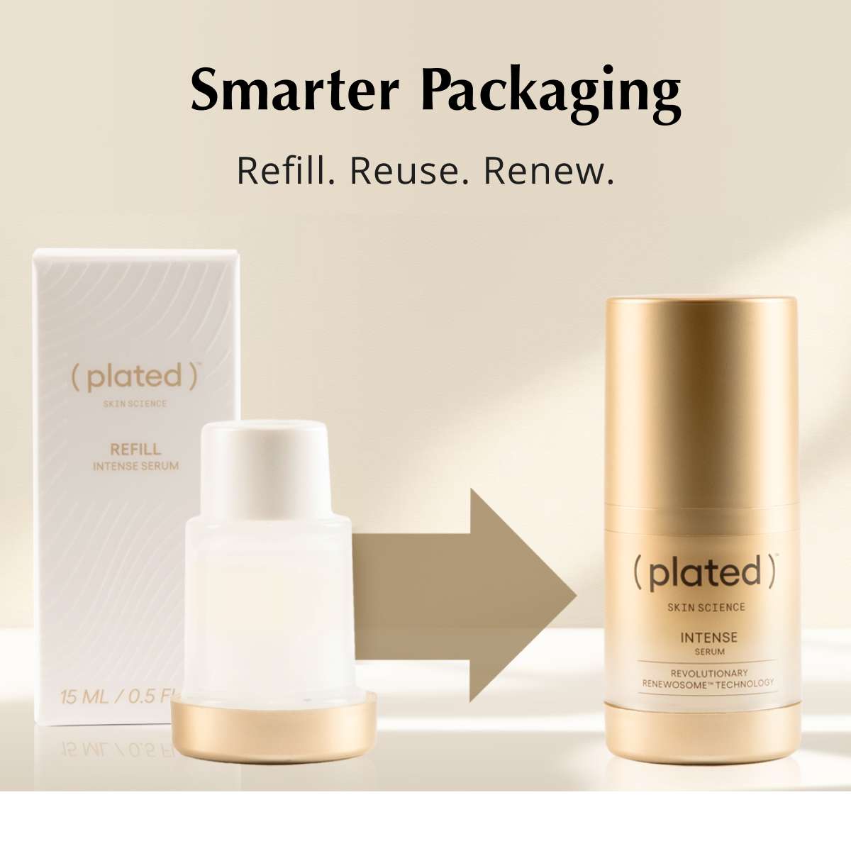 ( plated )™ Skin Science Intense Serum REFILL-( plated )™ Skin Science Intense Serum REFILL