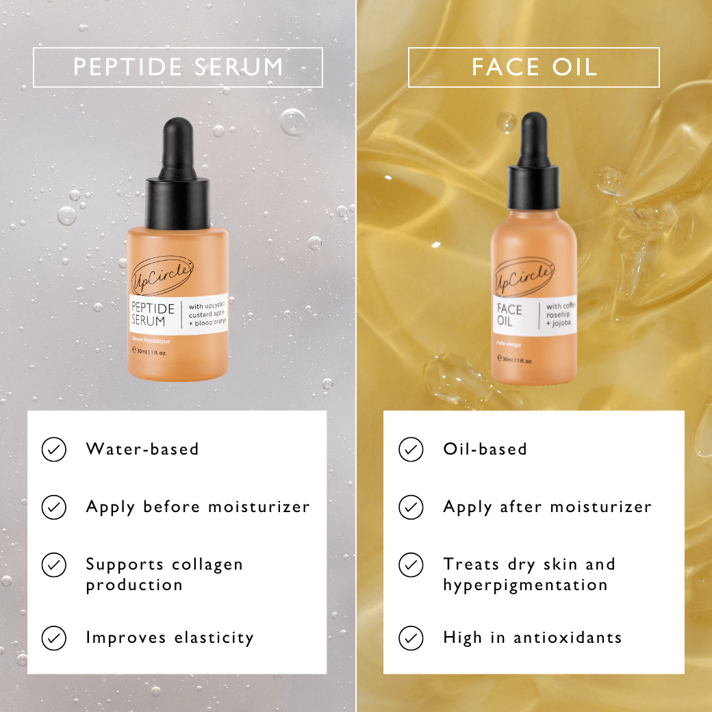 Hydrating Face Oil with Coffee Extract-Hydrating Face Oil with Coffee Extract