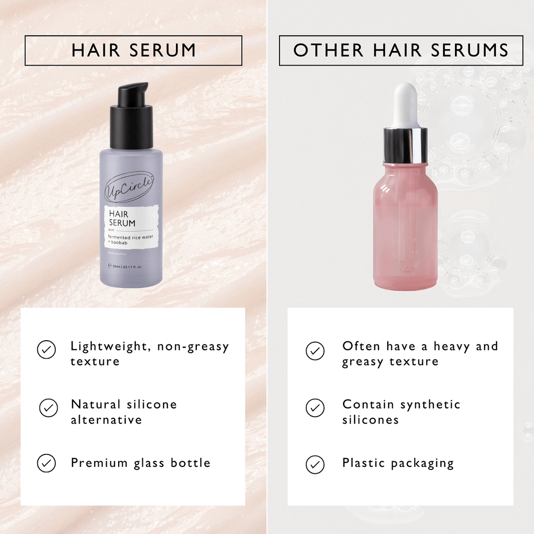 The Complete Haircare Bundle-The Complete Haircare Bundle