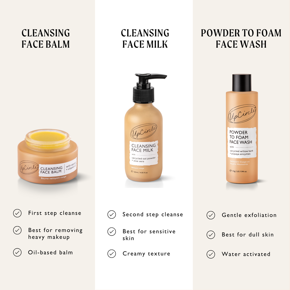 Powder To Foam Face Wash with Willow Bark + Papaya Enzymes-Powder To Foam Face Wash with Willow Bark + Papaya Enzymes