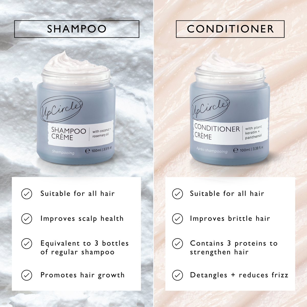 Conditioner Crème with Plant Keratin + Panthenol-Conditioner Crème with Plant Keratin + Panthenol