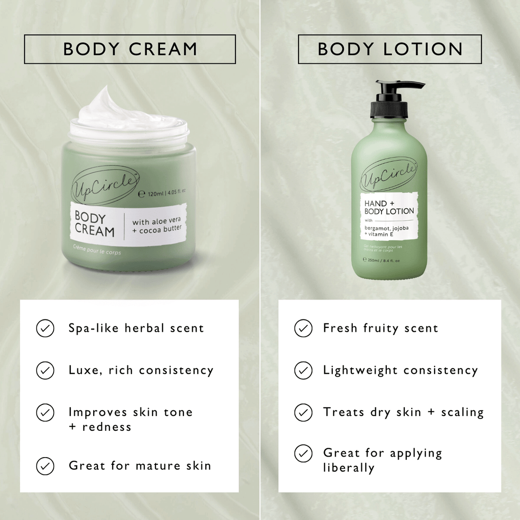 Natural Body Cream with Aloe Vera + Cocoa Butter-Natural Body Cream with Aloe Vera + Cocoa Butter
