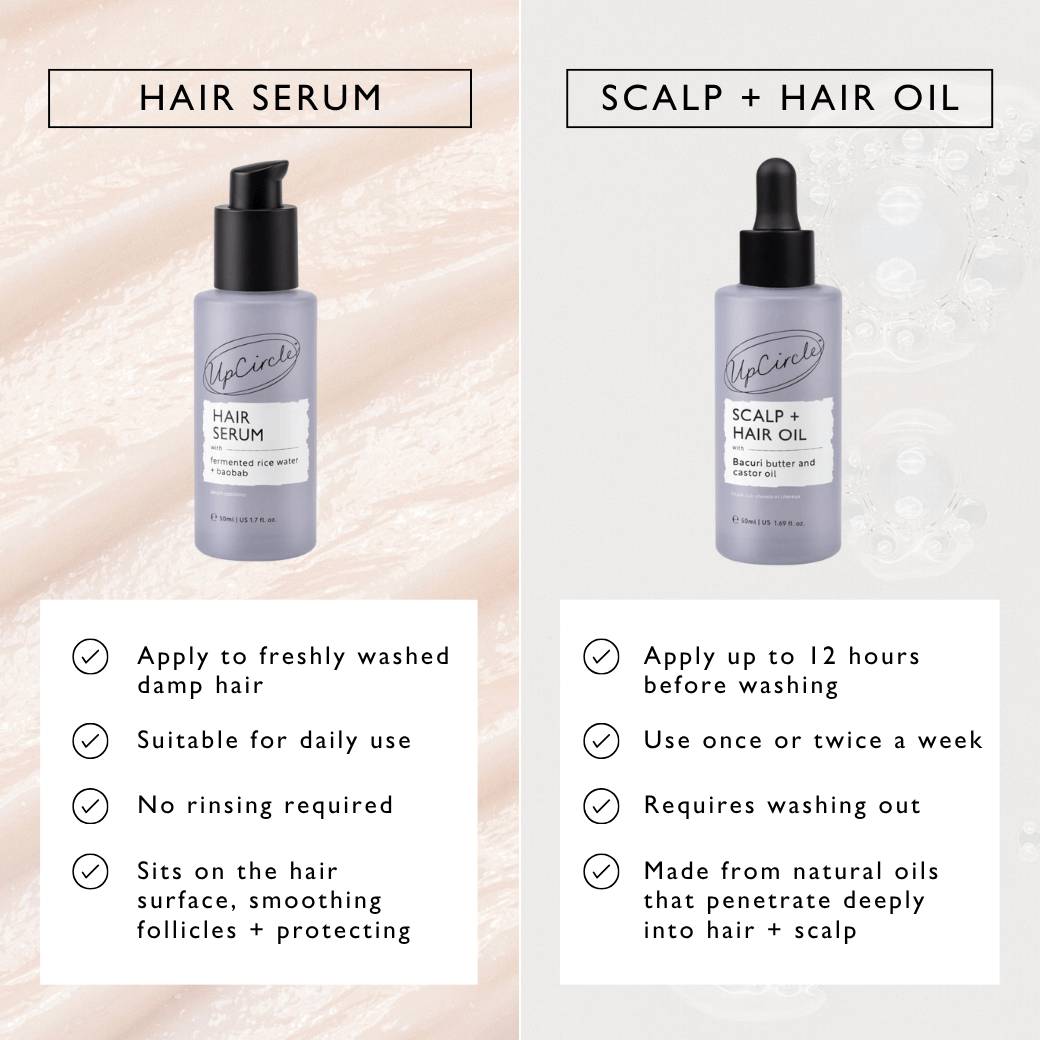 Scalp + Hair Oil with Bacuri Butter + Castor Oil-Scalp + Hair Oil with Bacuri Butter + Castor Oil