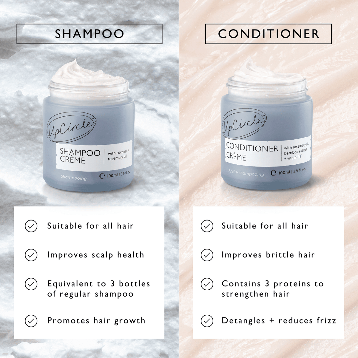 Shampoo Crème with Pink Berry Extract-Shampoo Crème with Pink Berry Extract