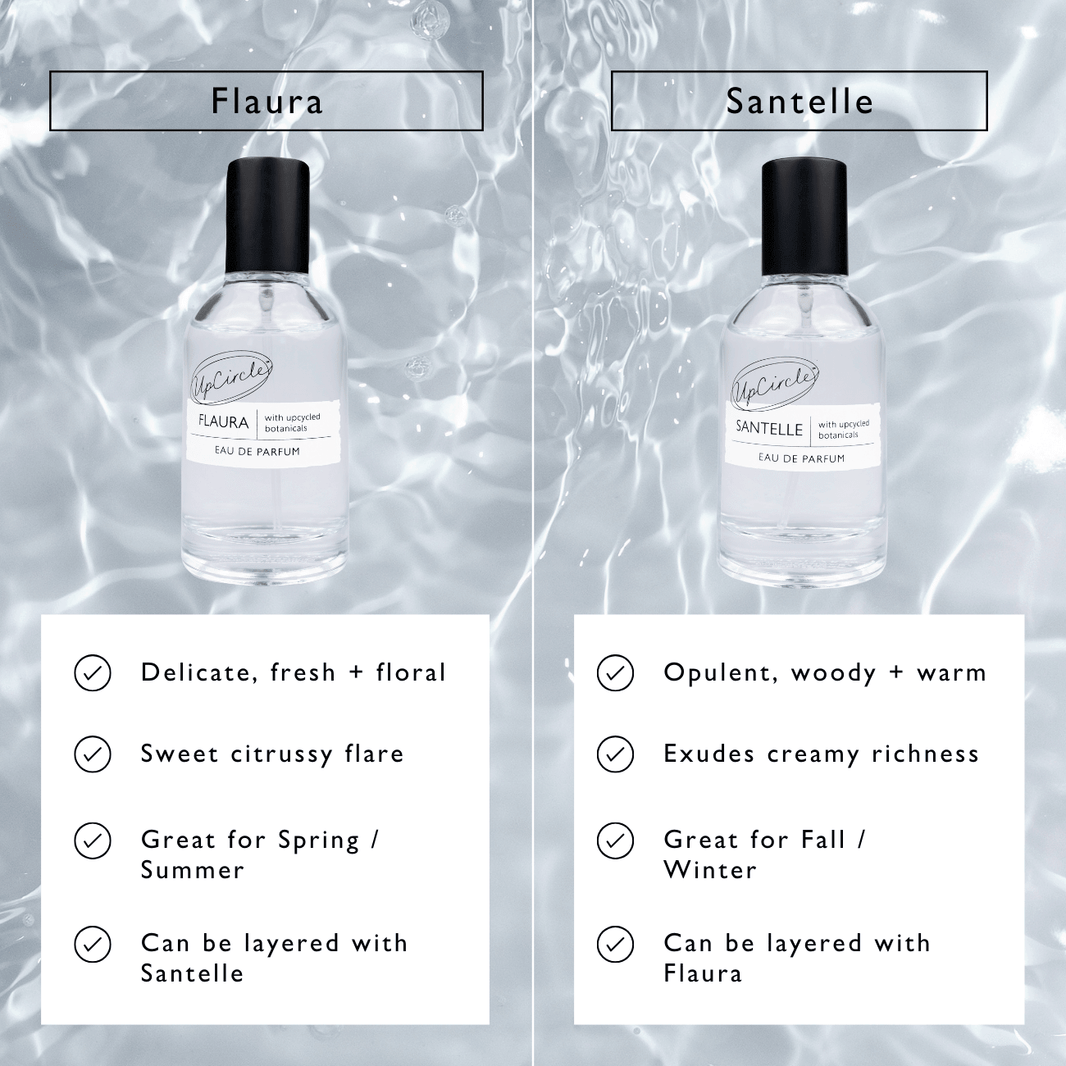 Santelle Eau De Parfum Sample Vial-Santelle Eau De Parfum Sample Vial