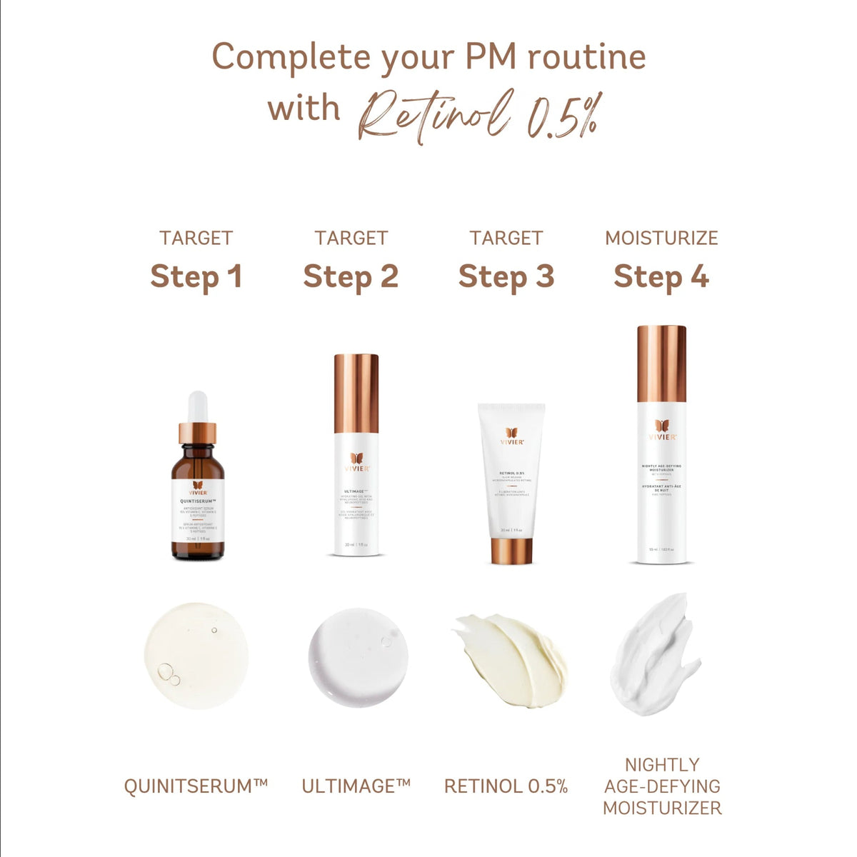 Vivier Retinol 0.5%-Vivier Retinol 0.5%