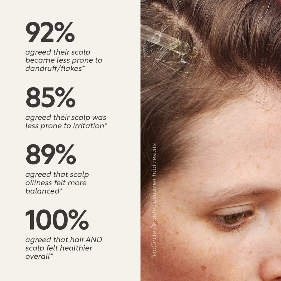 Scalp + Hair Oil with Bacuri Butter + Castor Oil-Scalp + Hair Oil with Bacuri Butter + Castor Oil