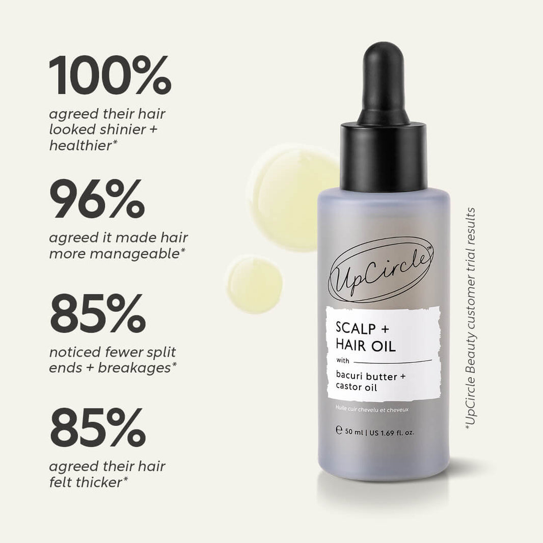 Scalp + Hair Oil with Bacuri Butter + Castor Oil-Scalp + Hair Oil with Bacuri Butter + Castor Oil