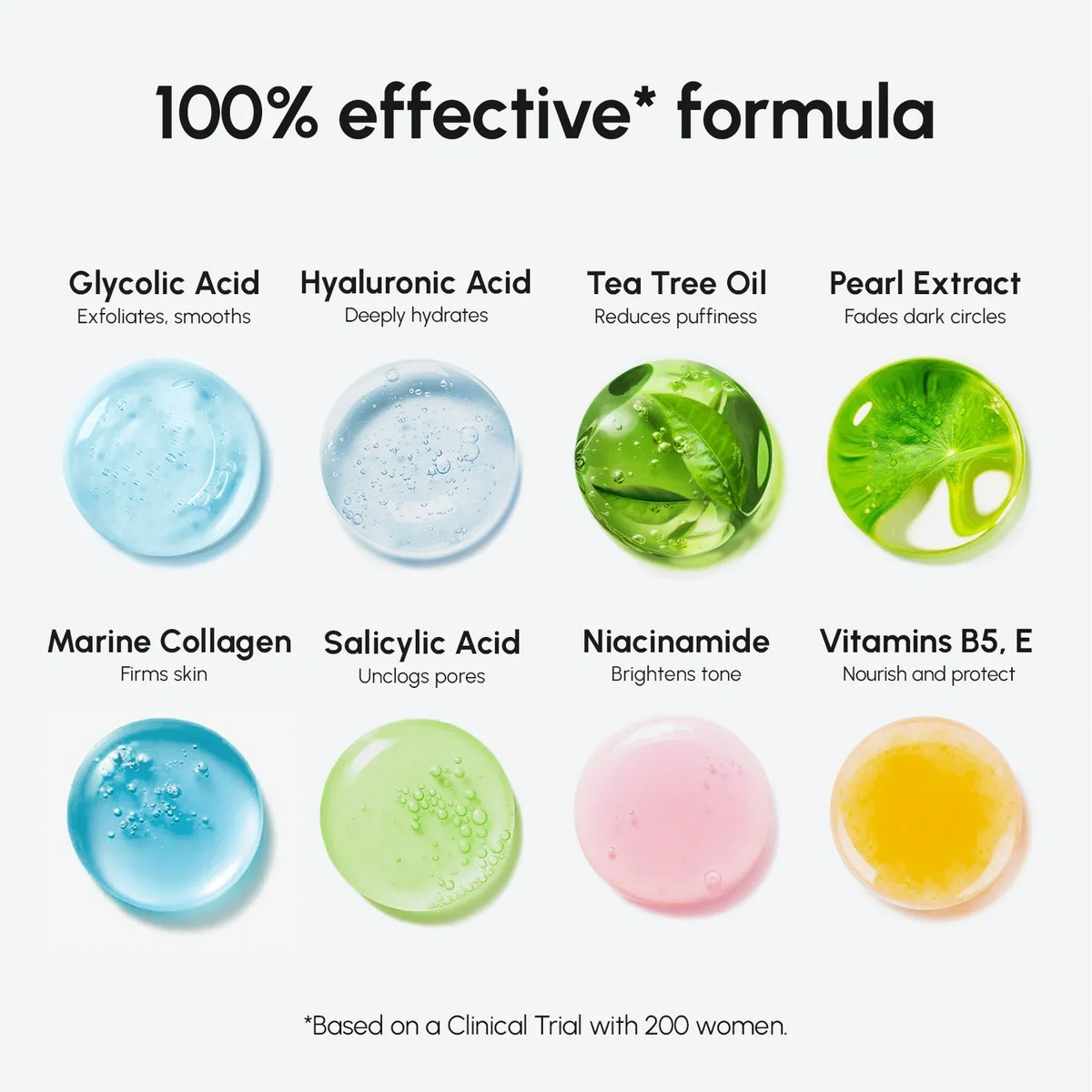 Glycolic & Salicylic Acid Peel Pads-Glycolic & Salicylic Acid Peel Pads