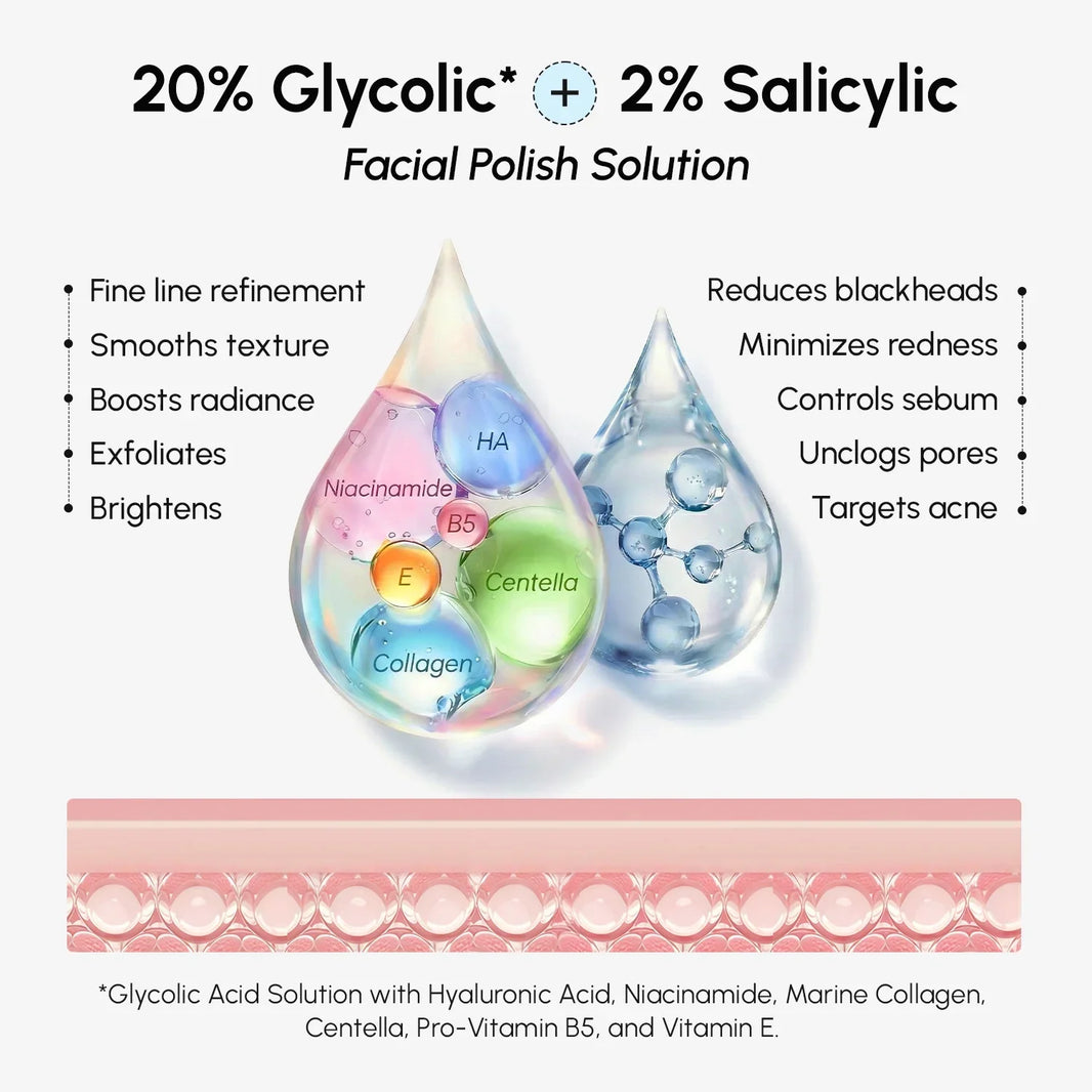 Glycolic & Salicylic Acid Peel Pads-Glycolic & Salicylic Acid Peel Pads