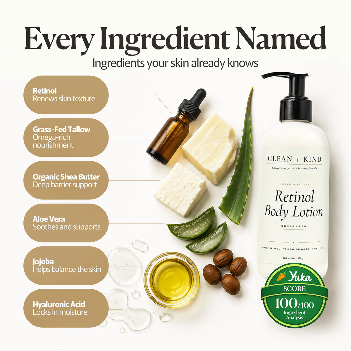 Retinol Body Lotion, 8 oz — Grass-Fed Tallow, Niacinamide, Shea, Jojoba, & Hyaluronic Acid-Retinol Body Lotion, 8 oz — Grass-Fed Tallow, Niacinamide, Shea, Jojoba, & Hyaluronic Acid