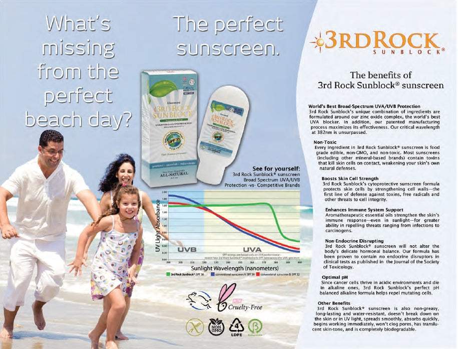 3rd Rock Sunblock® Sunscreen Lotion - Unscented - Zinc Oxide SPF 35-3rd Rock Sunblock® Sunscreen Lotion - Unscented - Zinc Oxide SPF 35