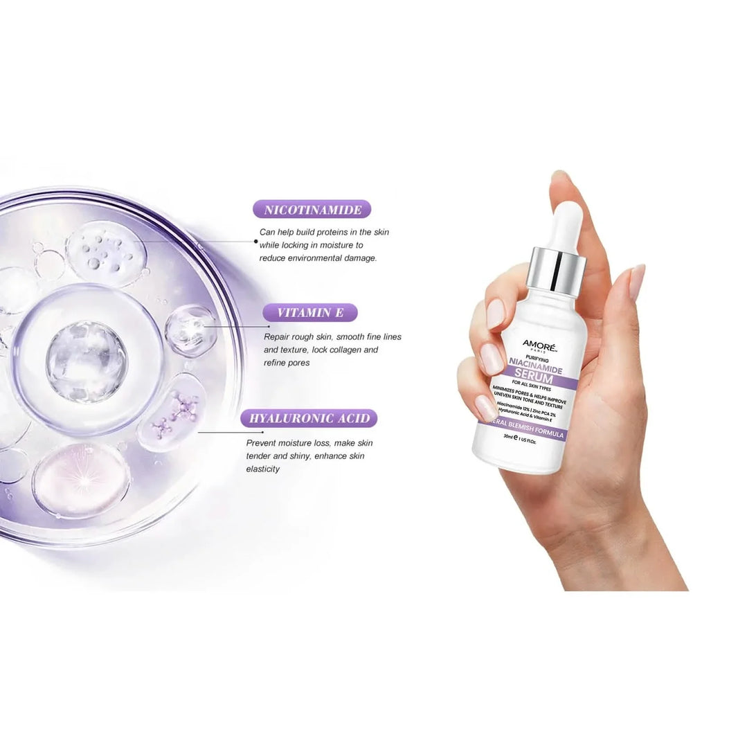 Amore Paris Niacinamide Face Serum 12% Plus Zinc 2%, Hyaluronic Acid & Vitamin E, Dark Spot Remover, Pore Minimizer & Aging Skin Treatment-Amore Paris Niacinamide Face Serum 12% Plus Zinc 2%, Hyaluronic Acid & Vitamin E, Dark Spot Remover, Pore Minimizer & Aging Skin Treatment