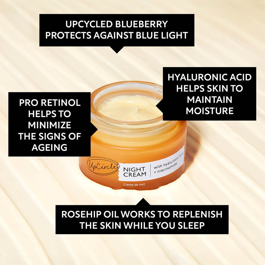 Night Cream with Hyaluronic Acid + Niacinamide - Travel Size-Night Cream with Hyaluronic Acid + Niacinamide - Travel Size