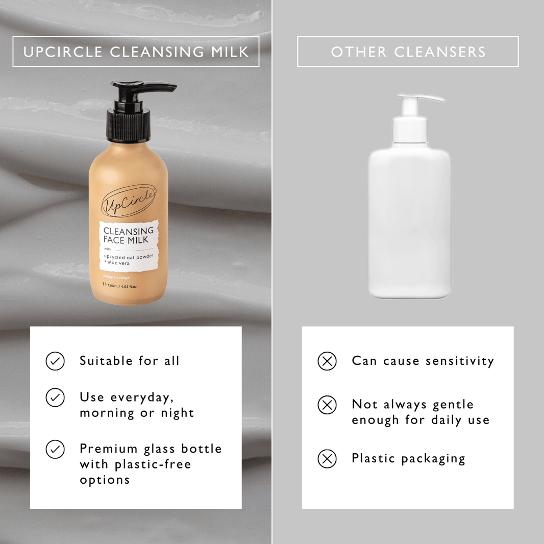Cleansing Face Milk with Oat Powder + Aloe Vera-Cleansing Face Milk with Oat Powder + Aloe Vera