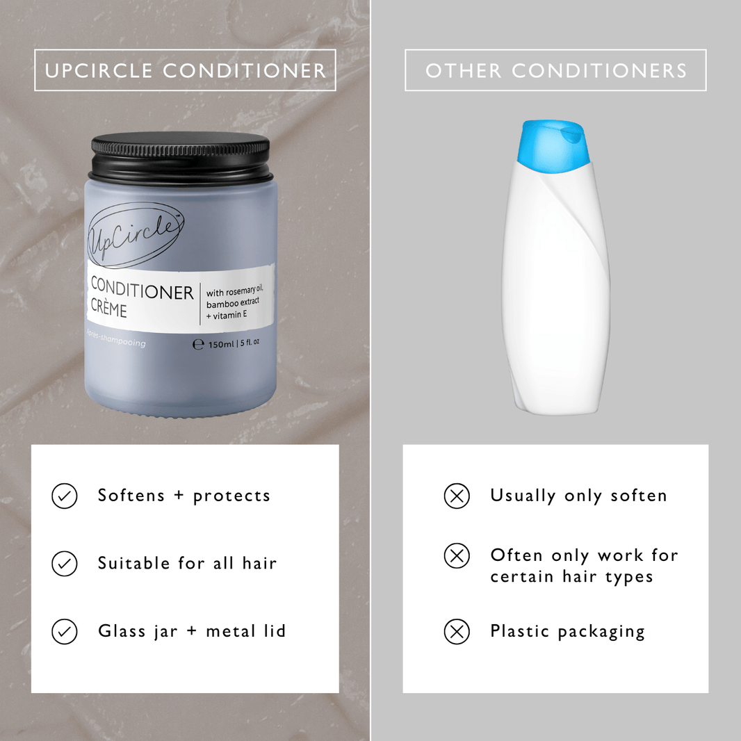Conditioner Crème with Rosemary Oil + Bamboo Extract - Jumbo-Conditioner Crème with Rosemary Oil + Bamboo Extract - Jumbo