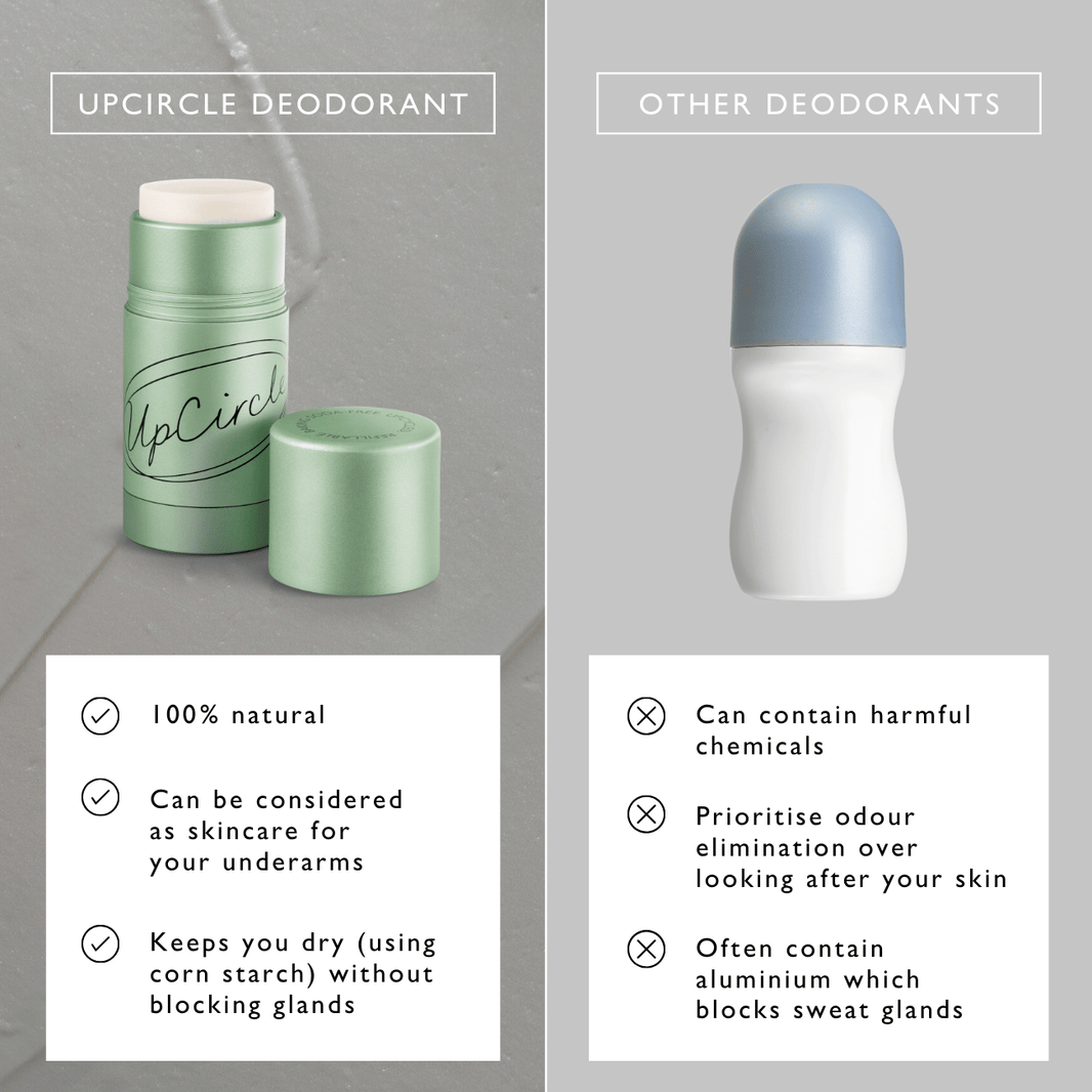 3x Deodorant Refills with Macadamia + Bergamot-3x Deodorant Refills with Macadamia + Bergamot