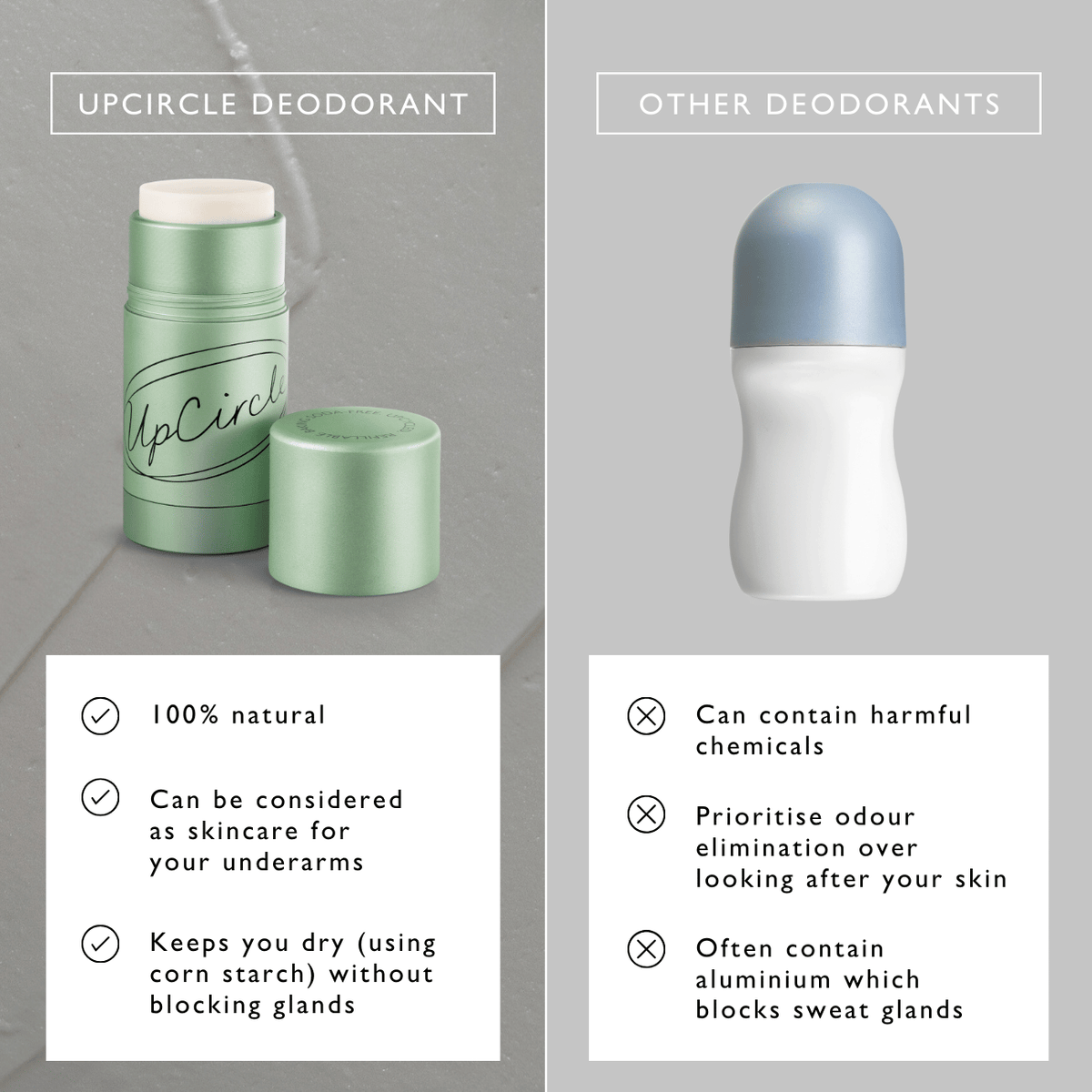 Refillable Deodorant with Macadamia + Bergamot-Refillable Deodorant with Macadamia + Bergamot