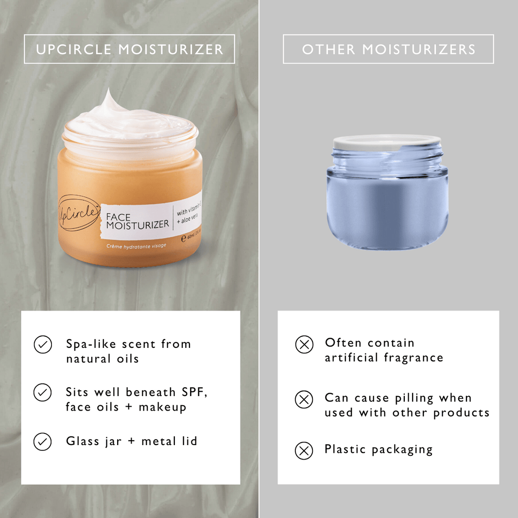 Face Moisturizer with Vitamin E-Face Moisturizer with Vitamin E