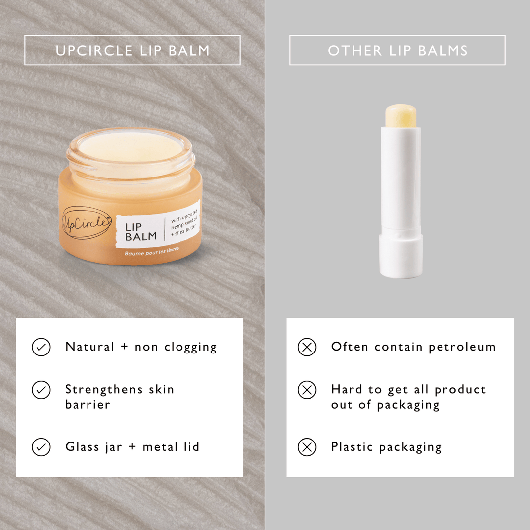Lip Balm with Hemp Seed Oil-Lip Balm with Hemp Seed Oil