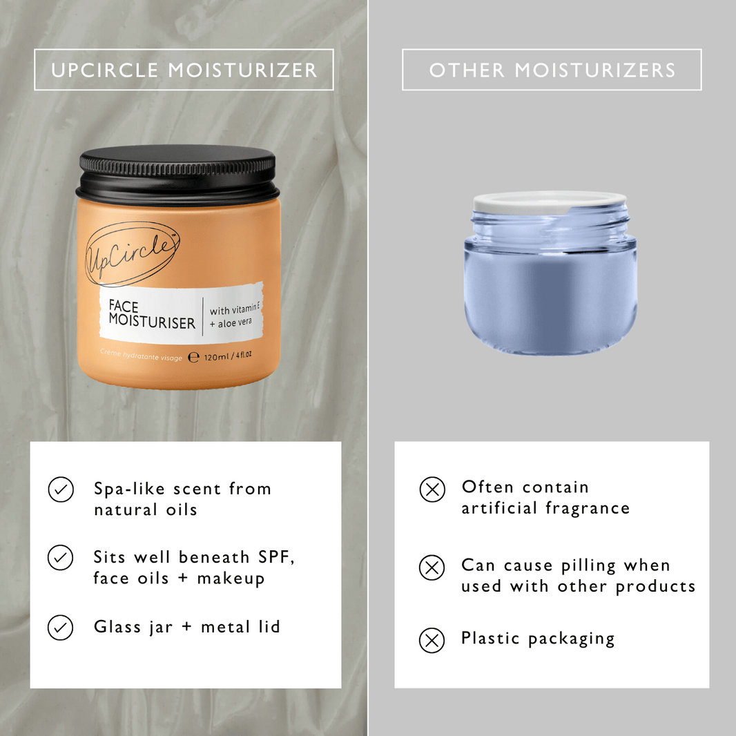 Face Moisturizer with Vitamin E - Jumbo-Face Moisturizer with Vitamin E - Jumbo