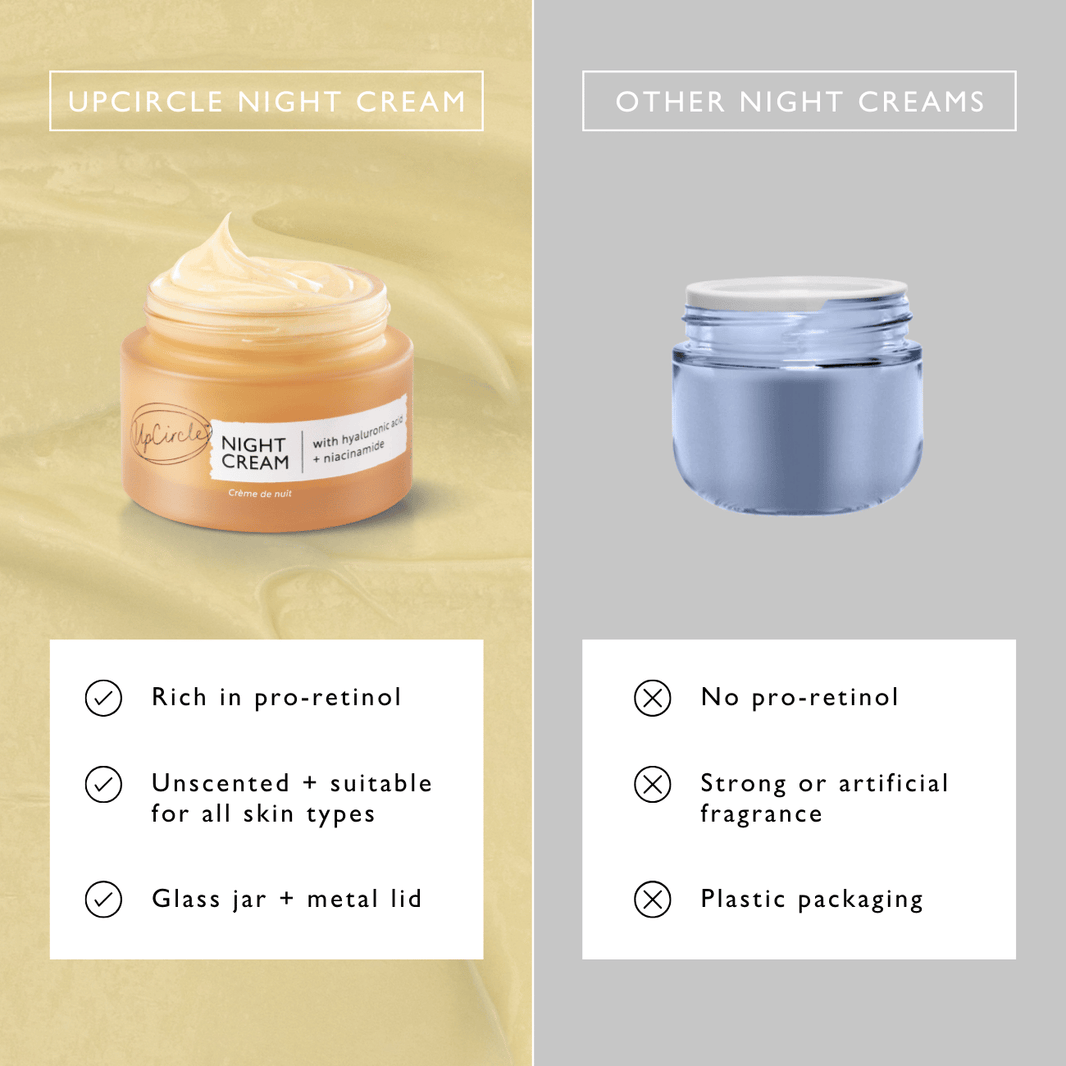 Night Cream with Hyaluronic Acid + Niacinamide-Night Cream with Hyaluronic Acid + Niacinamide