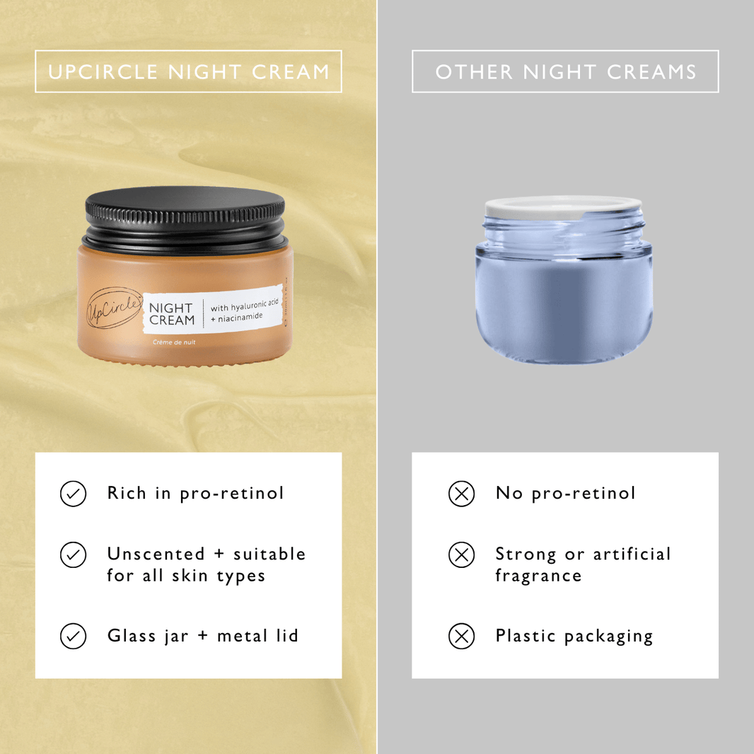 Night Cream with Hyaluronic Acid + Niacinamide - Travel Size-Night Cream with Hyaluronic Acid + Niacinamide - Travel Size