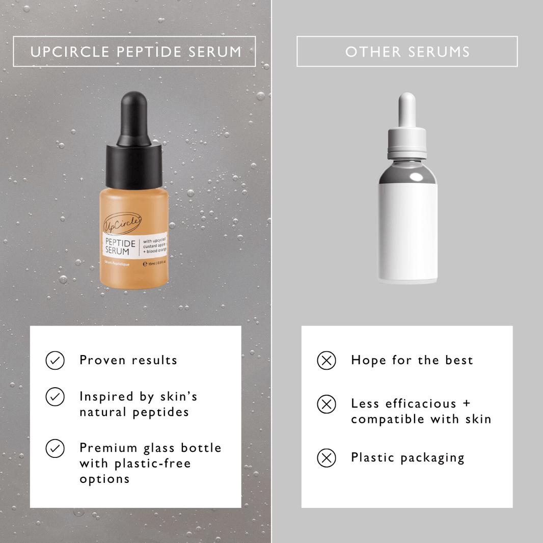 Peptide Serum with Custard Apple + Blood Orange-Peptide Serum with Custard Apple + Blood Orange