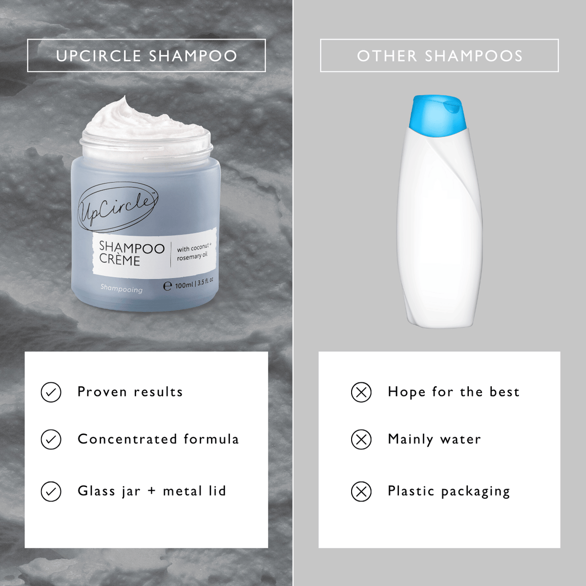 Shampoo Crème with Pink Berry Extract-Shampoo Crème with Pink Berry Extract