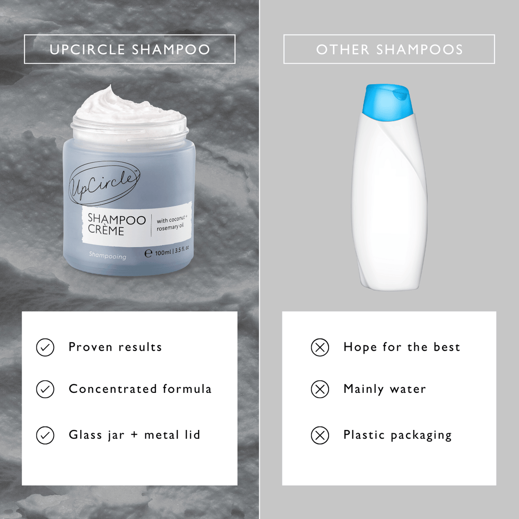 Shampoo Crème with Pink Berry Extract-Shampoo Crème with Pink Berry Extract