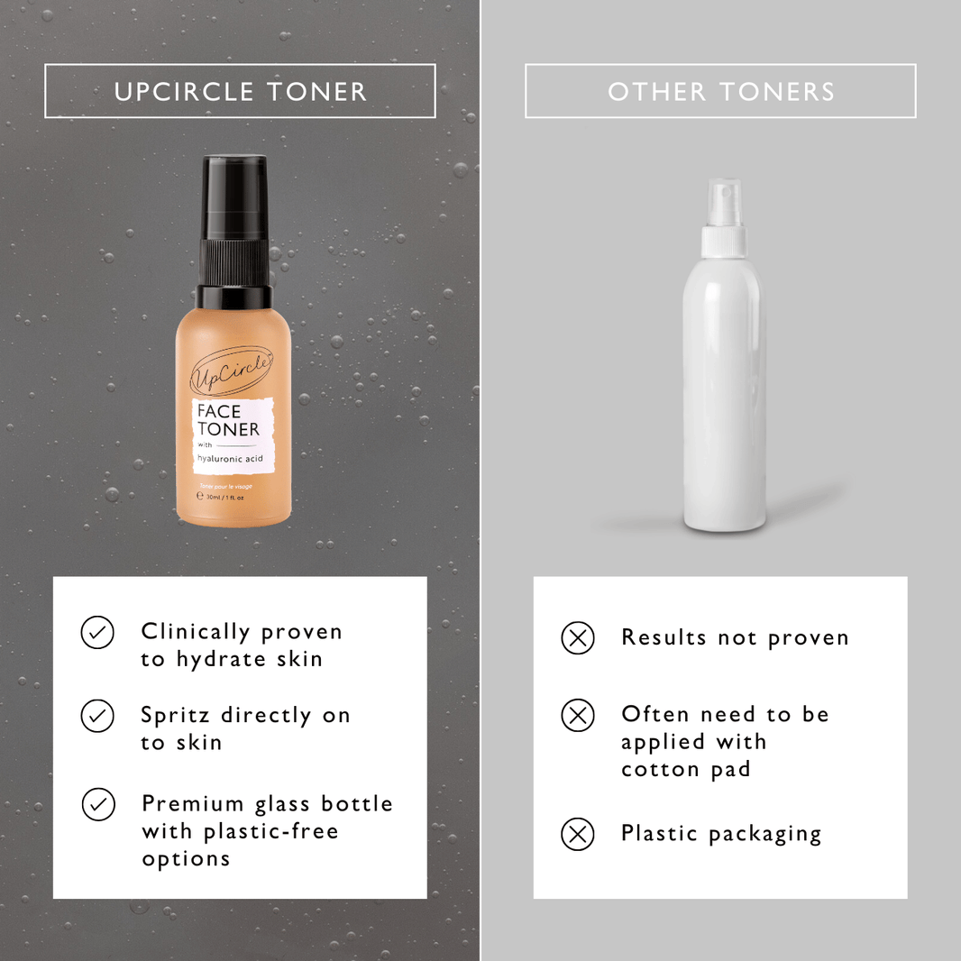 Face Toner with Hyaluronic Acid - Travel Size-Face Toner with Hyaluronic Acid - Travel Size