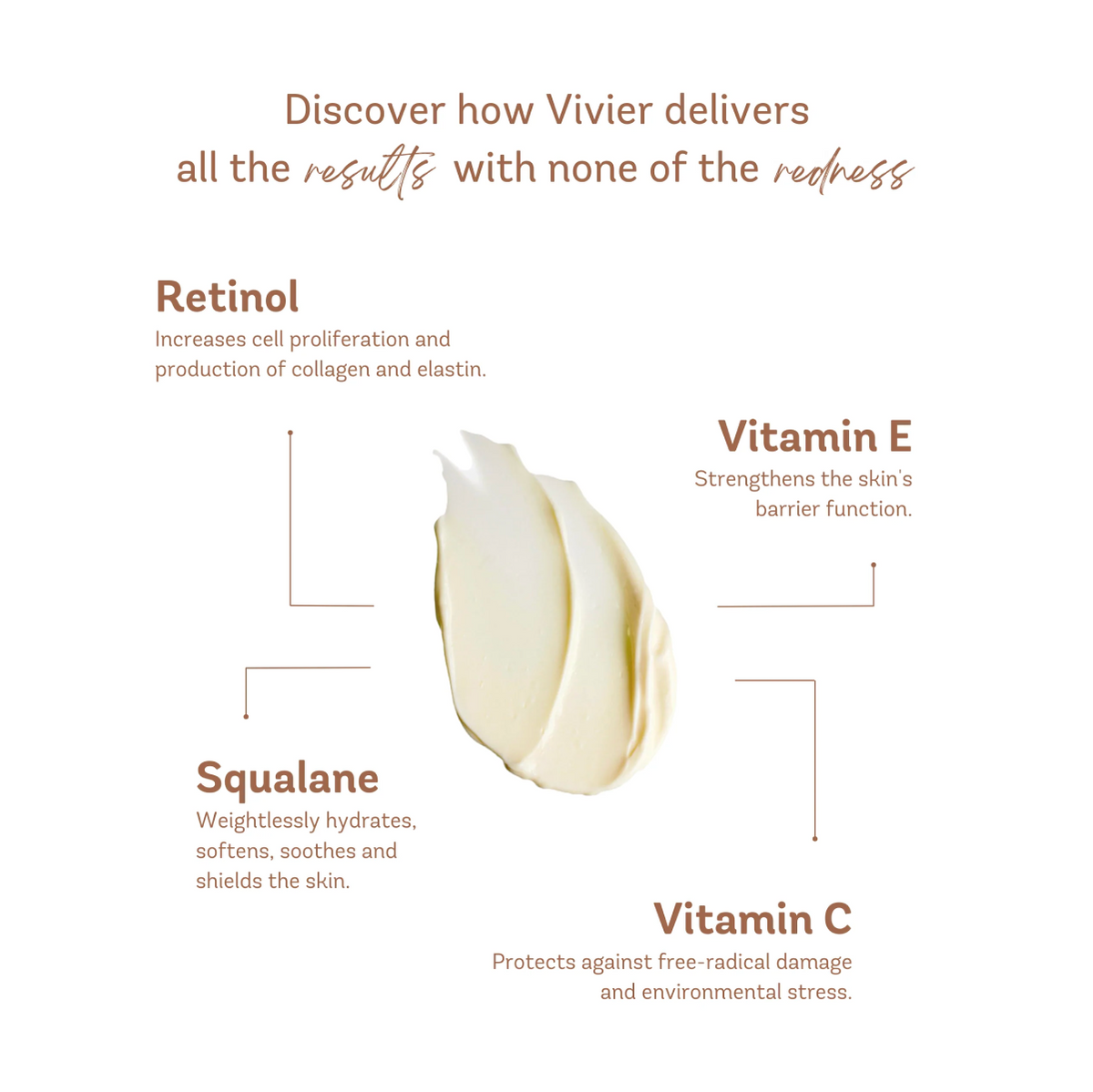 Vivier Retinol 1.0%-Vivier Retinol 1.0%