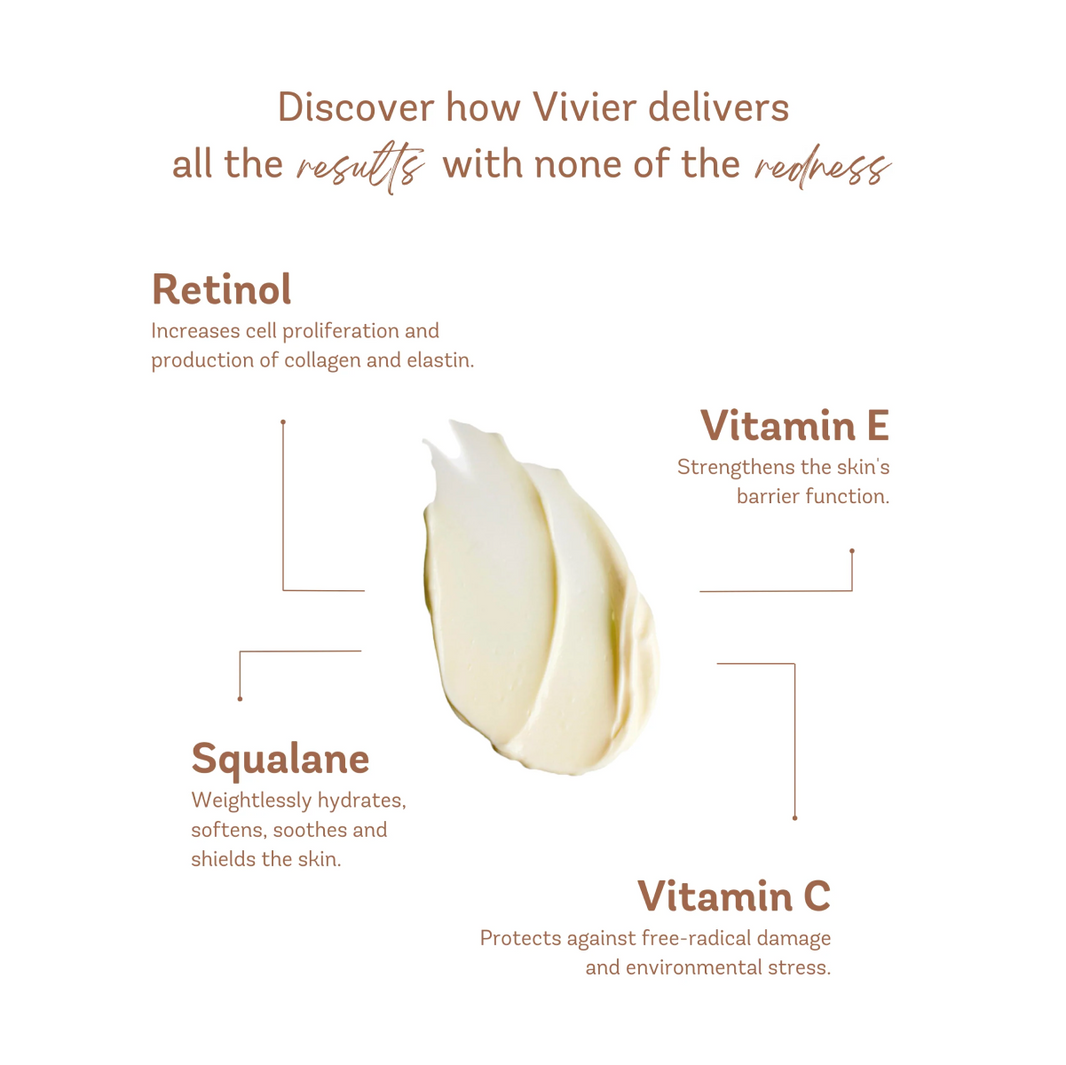 Vivier Retinol 1.0%-Vivier Retinol 1.0%