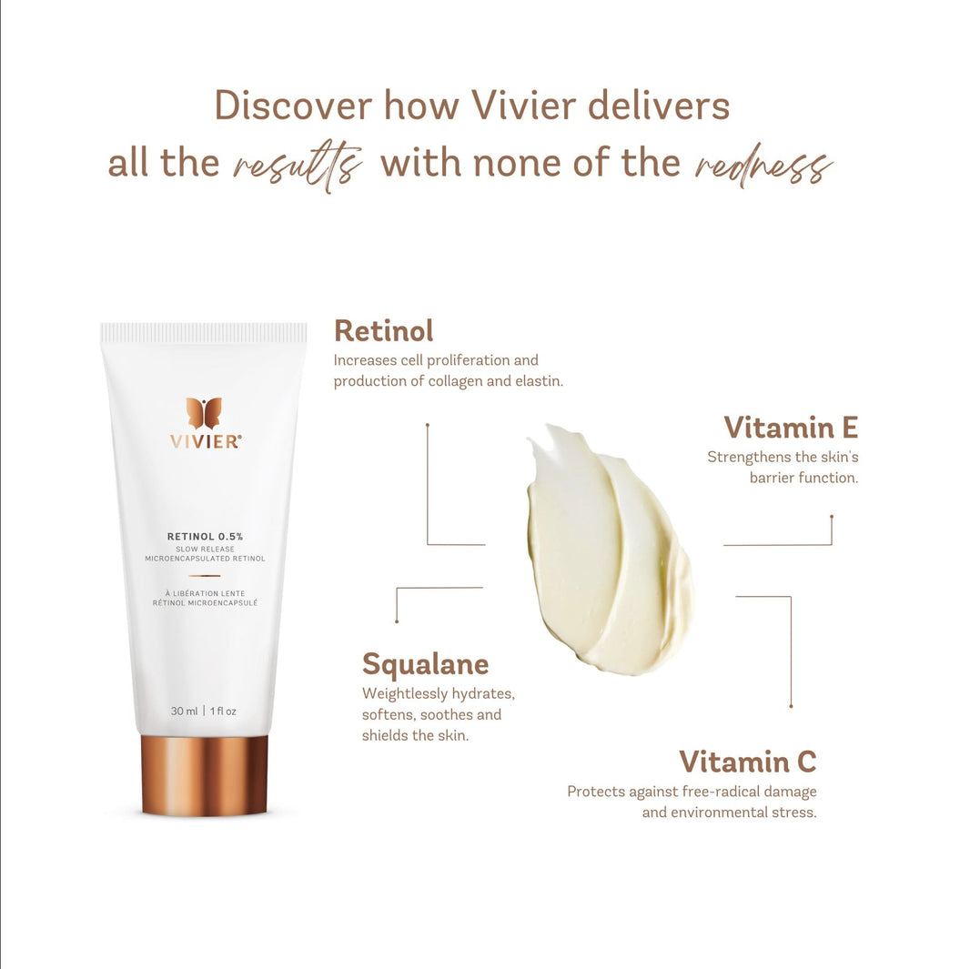 Vivier Retinol 0.5%-Vivier Retinol 0.5%