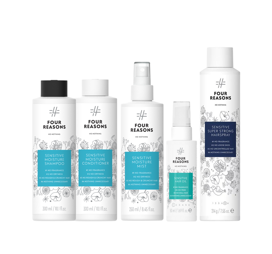 Everyday Essentials Kit Plus-Everyday Essentials Kit Plus