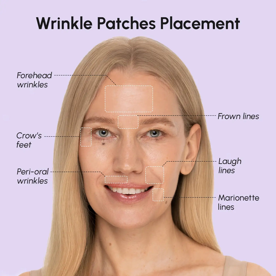 Anti-wrinkle Tape Patches-Anti-wrinkle Tape Patches