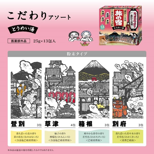 Kracie TABI NO YADO Travel Inn Special Clear Hot Spring Series Assortment Bath Salts-Kracie TABI NO YADO Travel Inn Special Clear Hot Spring Series Assortment Bath Salts