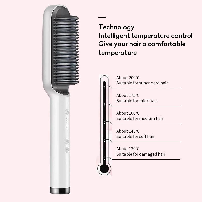 New 2 In 1 Hair Straightener Hot Comb Negative Ion Curling Tong Dual-purpose Electric Hair Brush-9038075d36b486d9332bc6cc1e7353bc