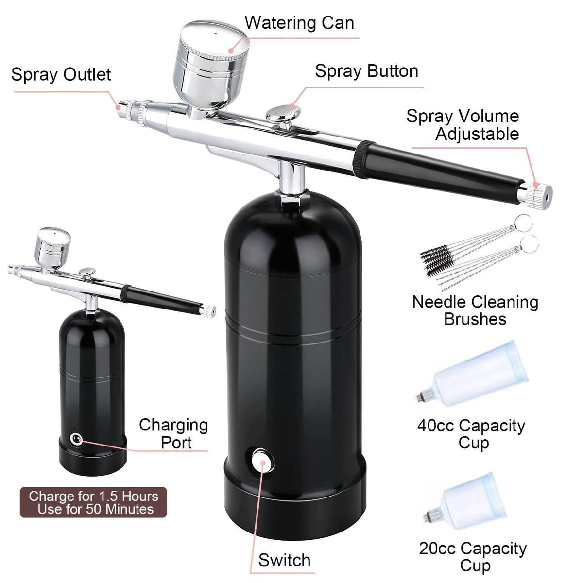 AGPtEK Airbrush Kit Mini Air Compressor-AGPtEK Airbrush Kit Mini Air Compressor